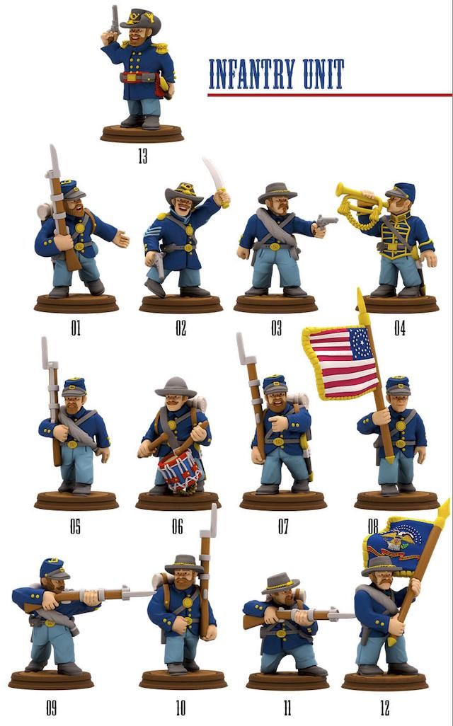 Union Infantry Miniature Set: American Civil War Tabletop RPG - 15mm/18mm/28mm/